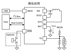 NR電感，貼片電感